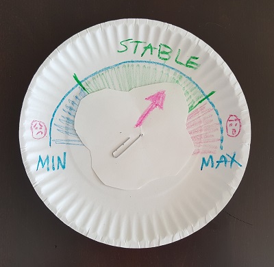 Emotion regulation with the help of paper plates