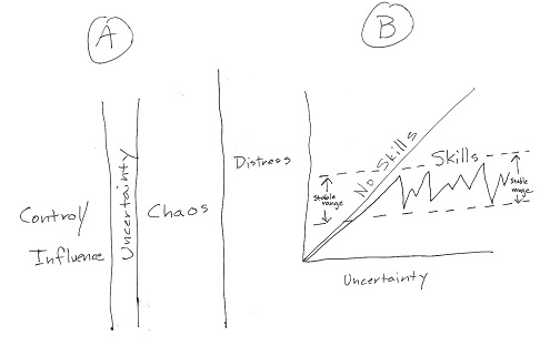 Cpt Abc Worksheets Pdf, Stuck Point Help Sheet Stuck Point Help Sheet Pdf Pdf4Pro - Alba Fun