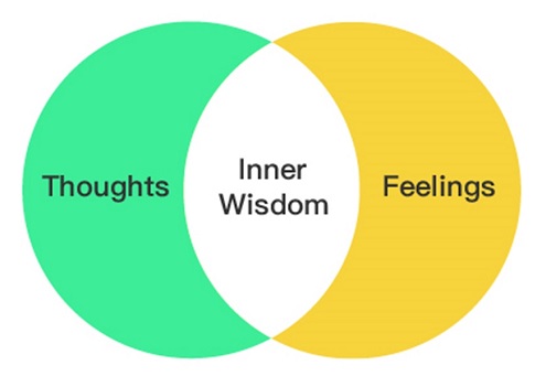 Inner wisdom